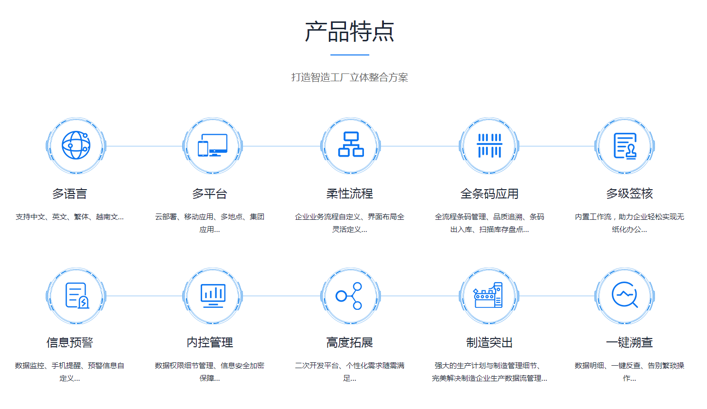 kaiyun·开云(中国)官方网站-kaiyun.com
是怎么操作的?