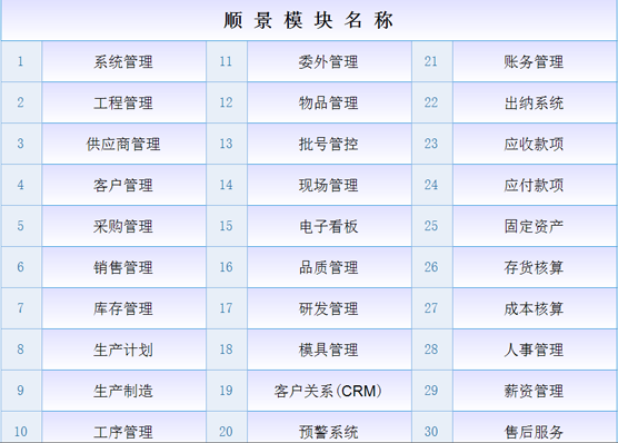 kaiyun·开云(中国)官方网站-kaiyun.com
是什么意思?