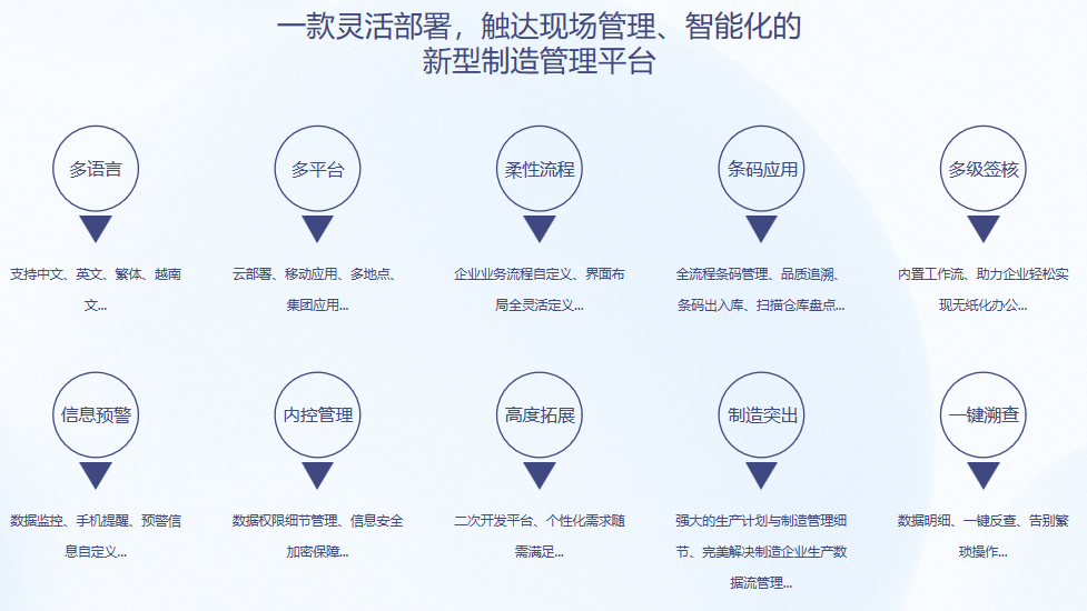 顺景S9 kaiyun·开云(中国)官方网站-kaiyun.com
